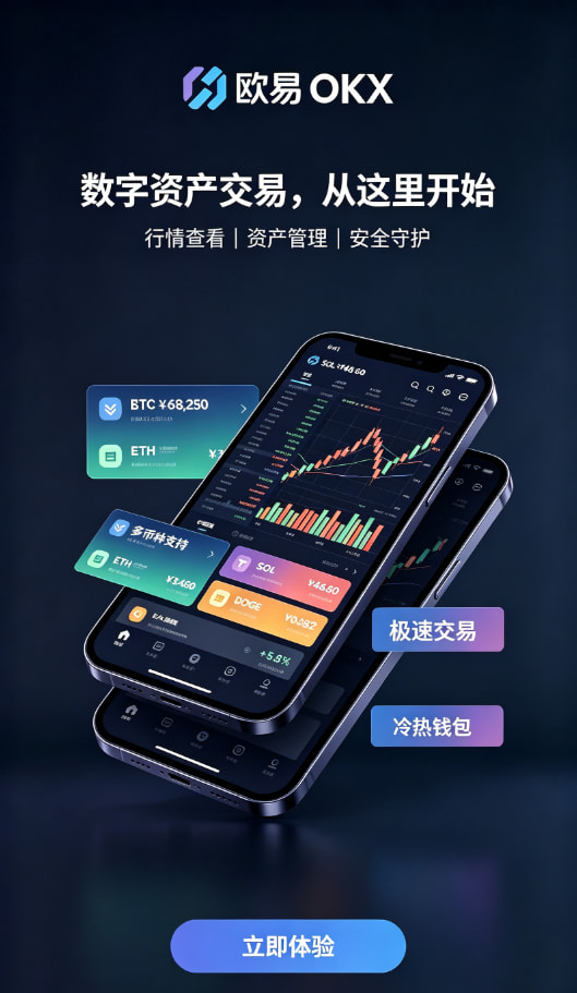欧交易所app安装 科普：数字资产交易背后的门道